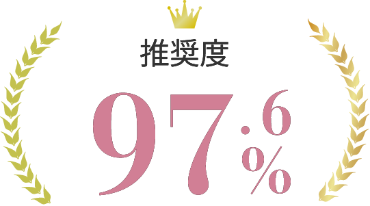 推奨度：97.7%
