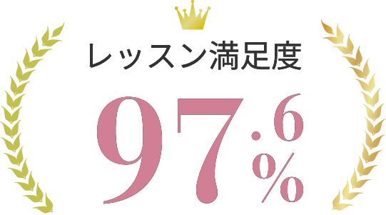 レッスン満足度：97.7%