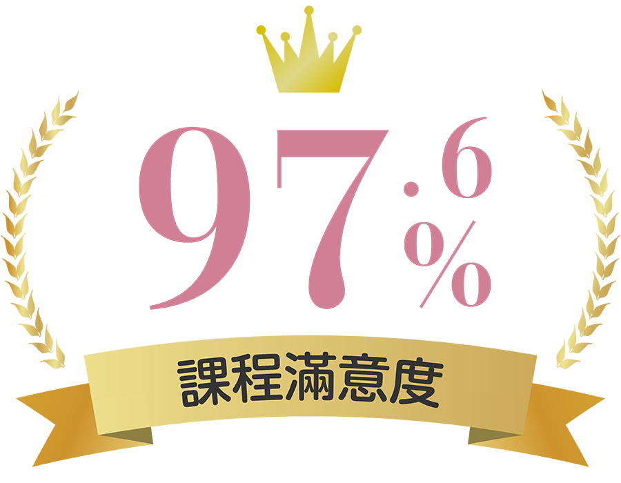課程滿意度：97.7%